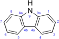 Fig 1a. Carbazole structure of frovatriptan