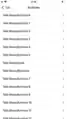 List of archived pages