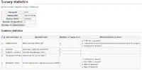 Summaries of survey submissions can be found on Special:SurveyStats