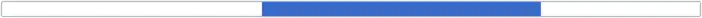 Example of an indeterminate progress bar .