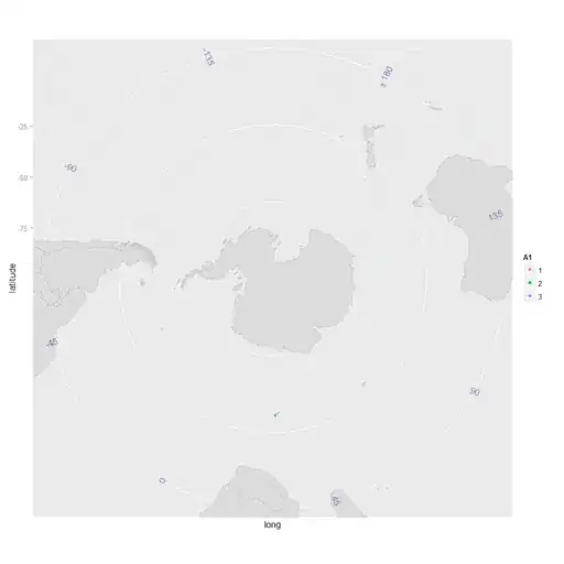 Animation of bird