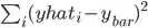 formula2