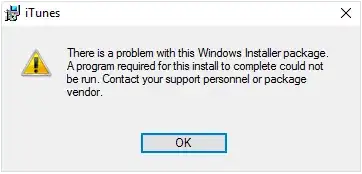 problem