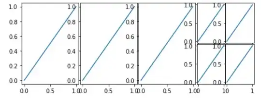 Plot 2