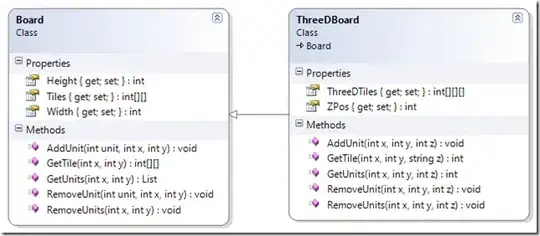 Class Diagram