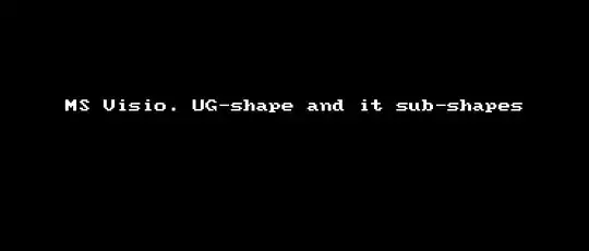 ug
