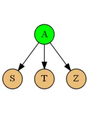 desired_output