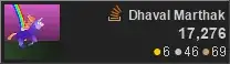 profile for Dhaval Marthak at Stack Overflow, Q&A for professional and enthusiast programmers