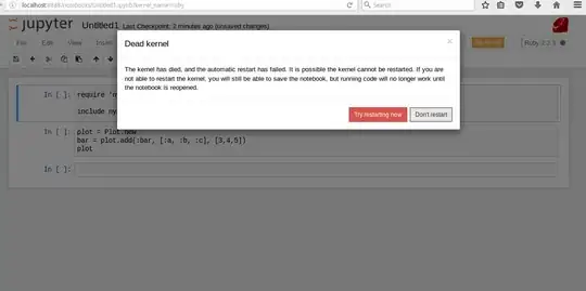 kernel