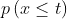 p(x <= t