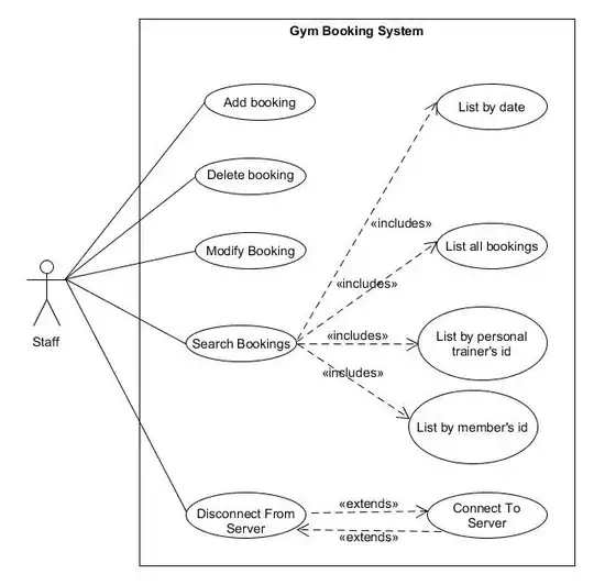 Use Case