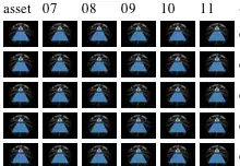 mutation rate - runtime