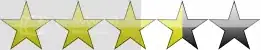 Star Voting System