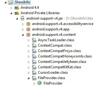 Example of Problem