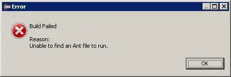 Error