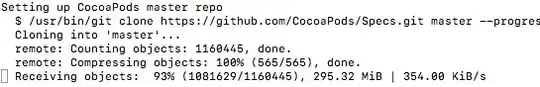 output