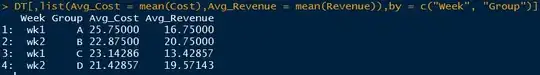 Hex editor view of file