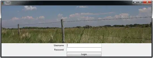 Chrome cached PUT request header