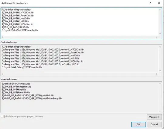 here is the photo of the directory after project being initialized as a firebase hosting project