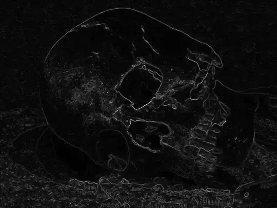 skull energy