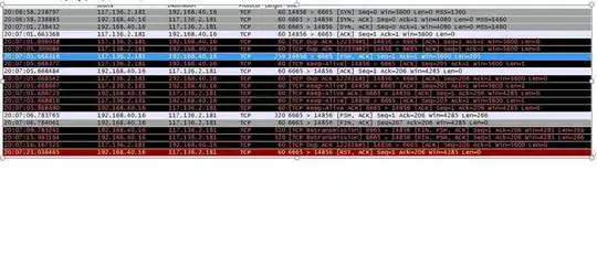 TCP data packet