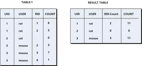 Maven Settings