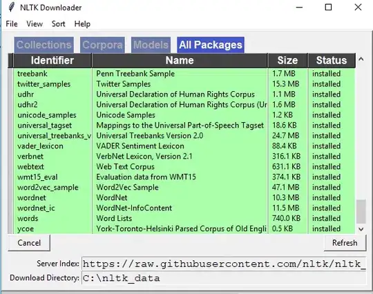 NLTK Downloader