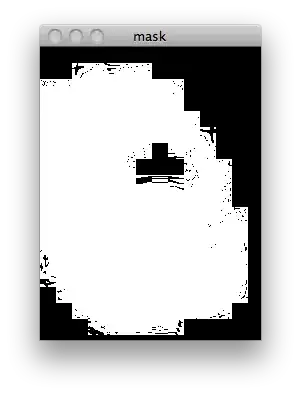 nested empty dropdowns with pre-selected values displayng (undesired) class name