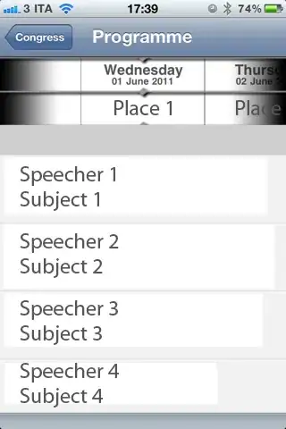 ANSI plus include