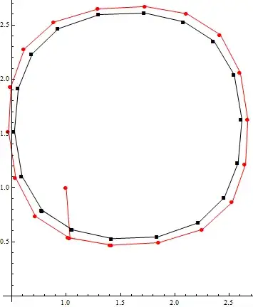 Project Structure::