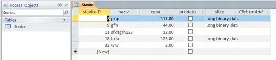 AdminDirectory service in new interface