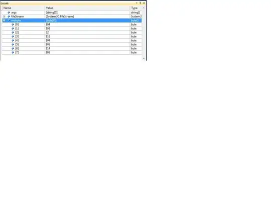 ExpressJS data interpreted - WRONG