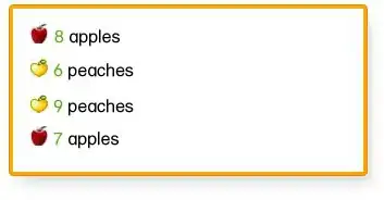 My browser output
