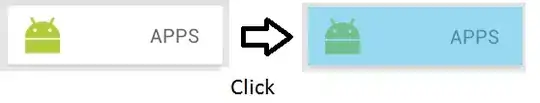 Chrome requests