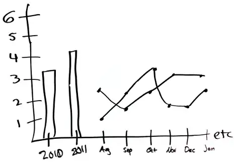 Excel screenshot
