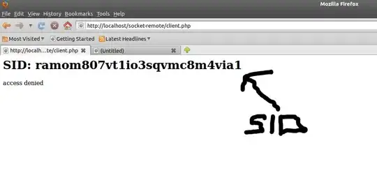 auth