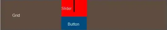 auto suggestion by eclipse