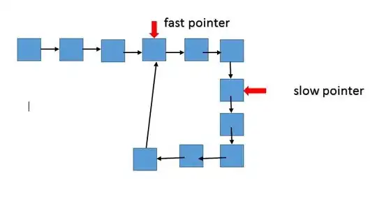 check ip