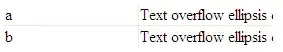 data with pattern matches