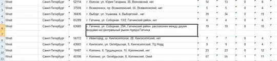 Database Structure