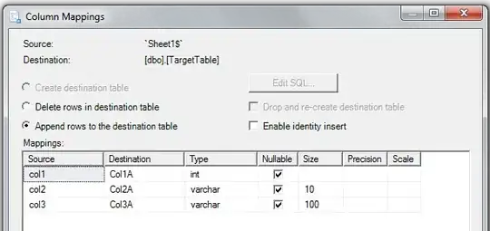 Creating a new class in Eclipse