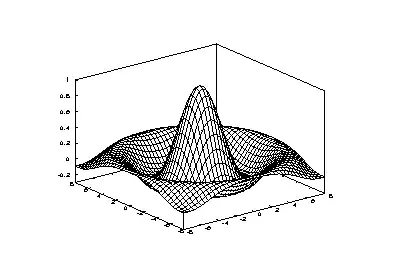octave mesh plot