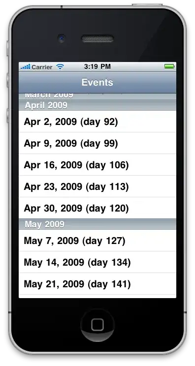 Screenshot of Multi-Column Tree View
