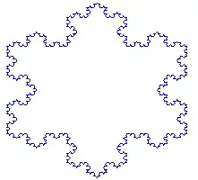 betaprime(a=5.00, loc=0.00, scale=1.00, b=6.00)