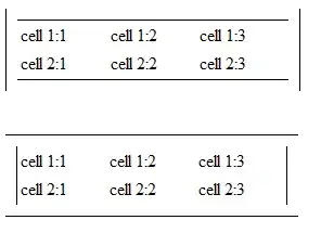 Plot with image