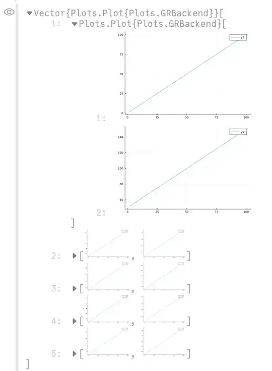 Pluto graph output