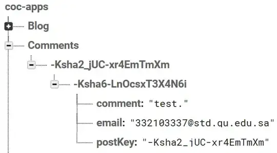 Firebase database