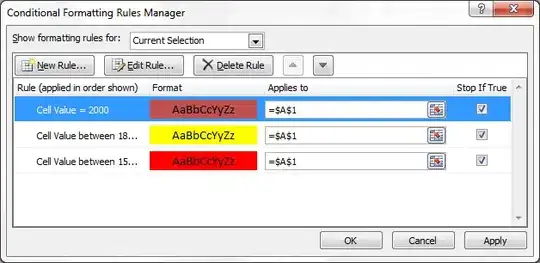 Console error Unexpected usage in Monaco Editor