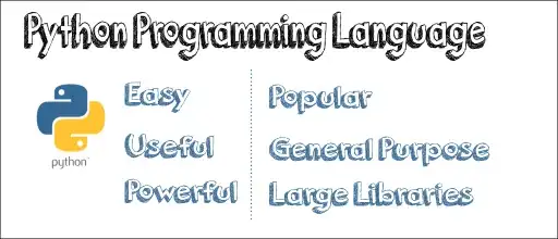 Local refinement and their ranks and topological coordinate