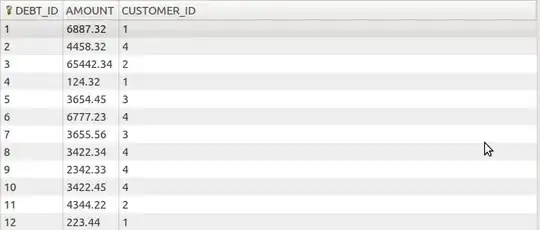error and data back